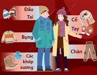 Công văn số 359/SGDĐT-CTTTHSSV của Sở Giáo dục và đào tạo Hà Nội về việc tăng cường công tác phòng, chống rét cho học sinh.