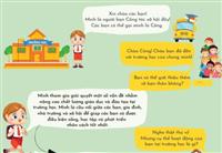 Công văn số 571/SGDĐT-CTTT-KHCN của Sở Giáo dục và đào tạo Hà Nội về việc sử dụng tờ rơi truyền thông về công tác xã hội, tư vấn tâm lý học đường cho các cơ sở giáo dục
