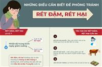 Trường THCS Quang Trung triển khai về việc phòng chống rét cho học sinh