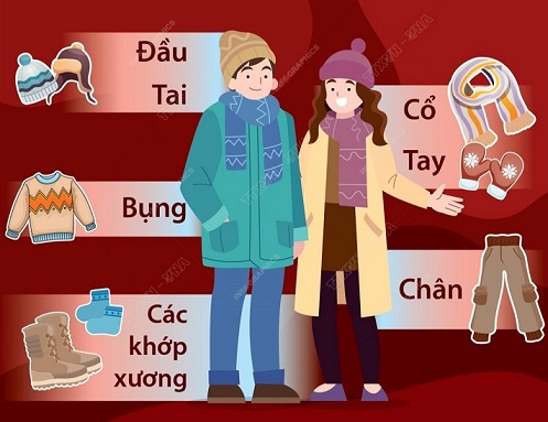Công văn số 359/SGDĐT-CTTTHSSV của Sở Giáo dục và đào tạo Hà Nội về việc tăng cường công tác phòng, chống rét cho học sinh.